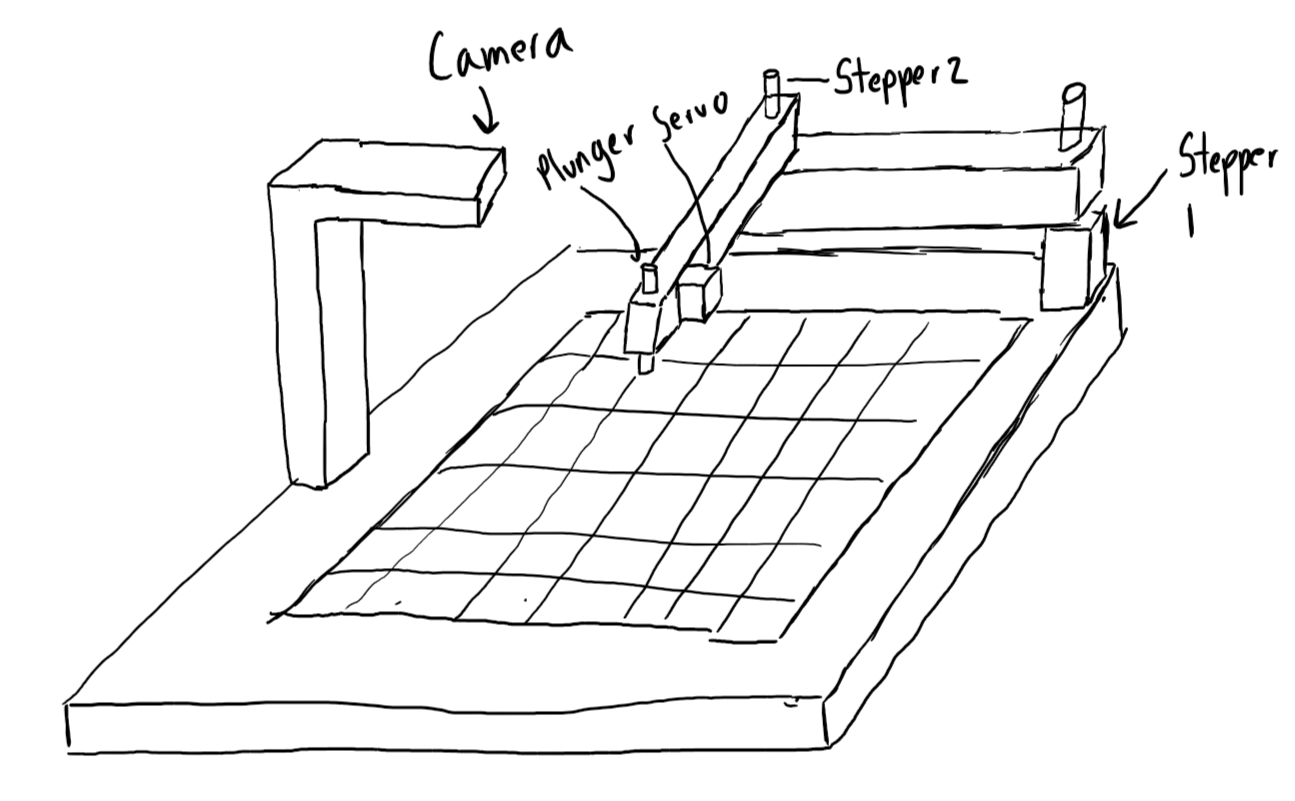 Original rough design sketch for chess piece manipulator